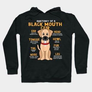 Black Mouth Cur Anatomy  Dog Mom Dad Cute Hoodie